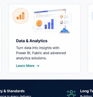 Business analytics dashboards